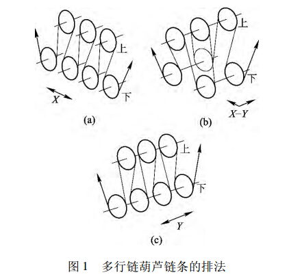 圖1